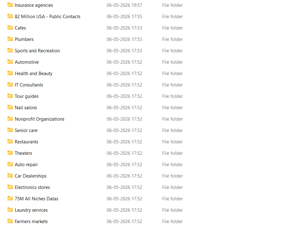 Buy USA-Based Email IDs for Marketing & Client Communication